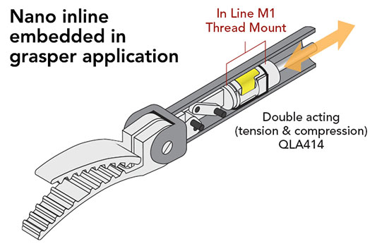 MK.COM QLA414 纳米力传感器